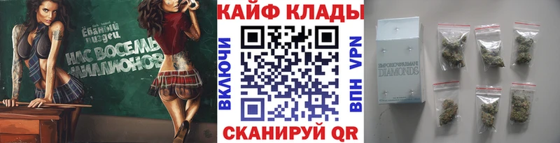 Конопля Южноуральск